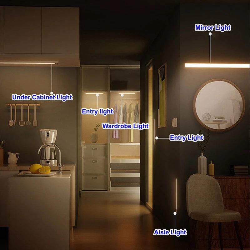 GlowRoom™ LED Motion Sensor Light Bar