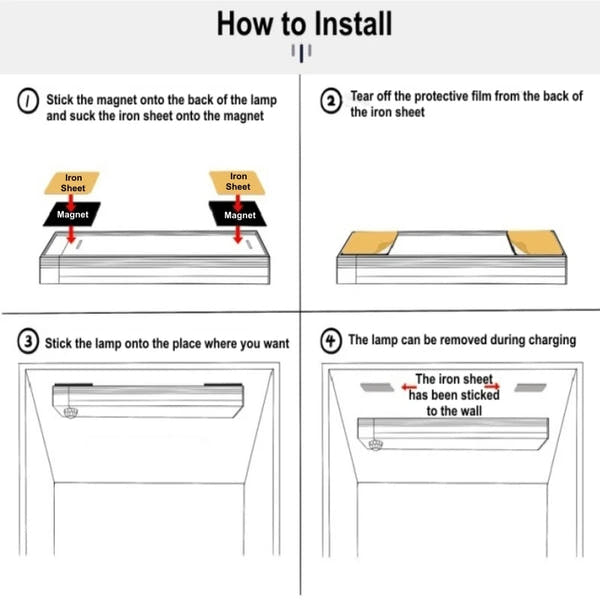GlowRoom™ LED Motion Sensor Light Bar